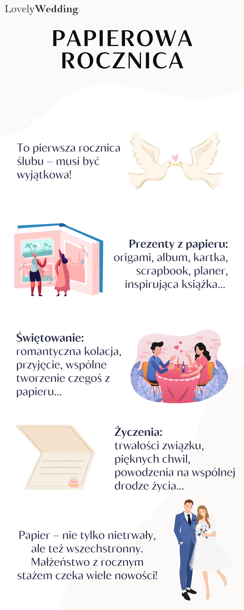 Papierowa rocznica to pierwsza rocznica ślubu – musi być wyjątkowa!
Prezenty z papieru: origami, album, kartka, scrapbook, planer, inspirująca książka...
Świętowanie: romantyczna kolacja, przyjęcie, wspólne tworzenie czegoś z papieru...
Życzenia: trwałości związku, pięknych chwil, powodzenia na wspólnej drodze życia...
Papier – nie tylko nietrwały, ale też wszechstronny. Małżeństwo z rocznym stażem czeka wiele nowości!