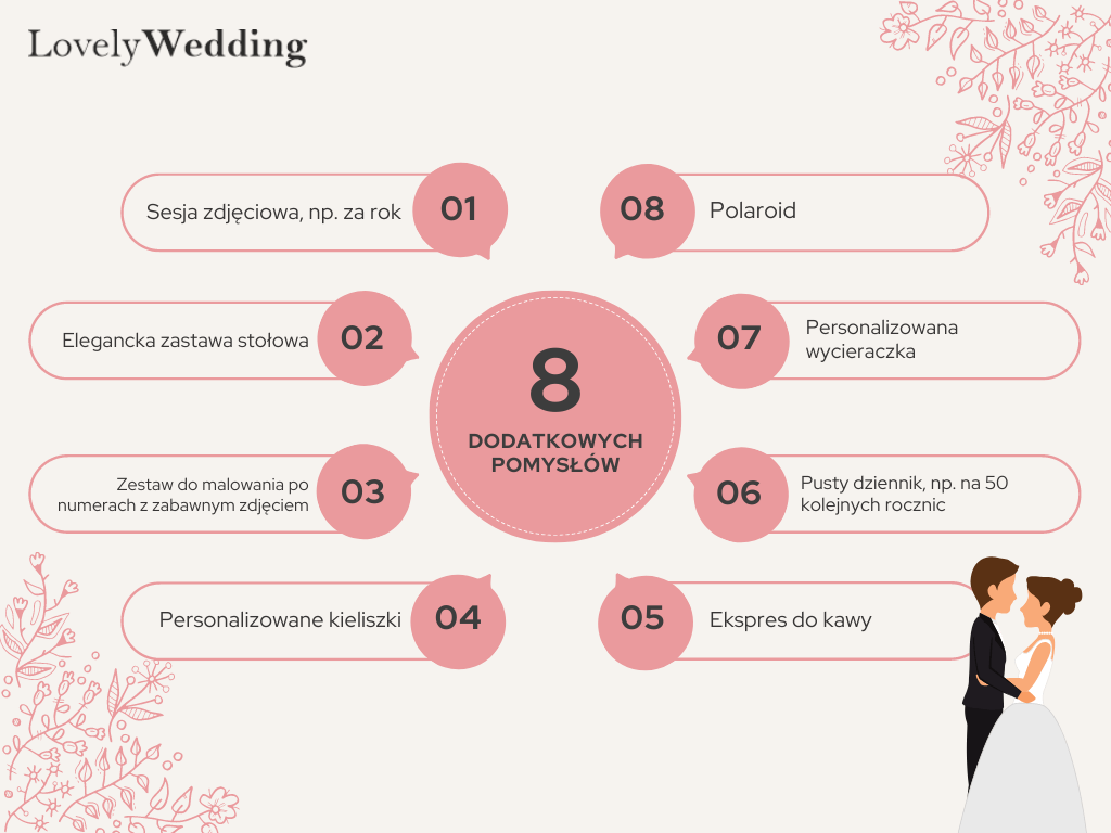 8 dodatkowych pomysłów
1. Sesja zdjęciowa, np. za rok
2. Elegancka zastawa stołowa
3. Zestaw do malowania po numerach z zabawnym zdjęciem
4. Personalizowane kieliszki
5. Ekspres do kawy
6. Pusty dziennik, np. na 50 kolejnych rocznic
7. Personalizowana wycieraczka
8. Polaroid